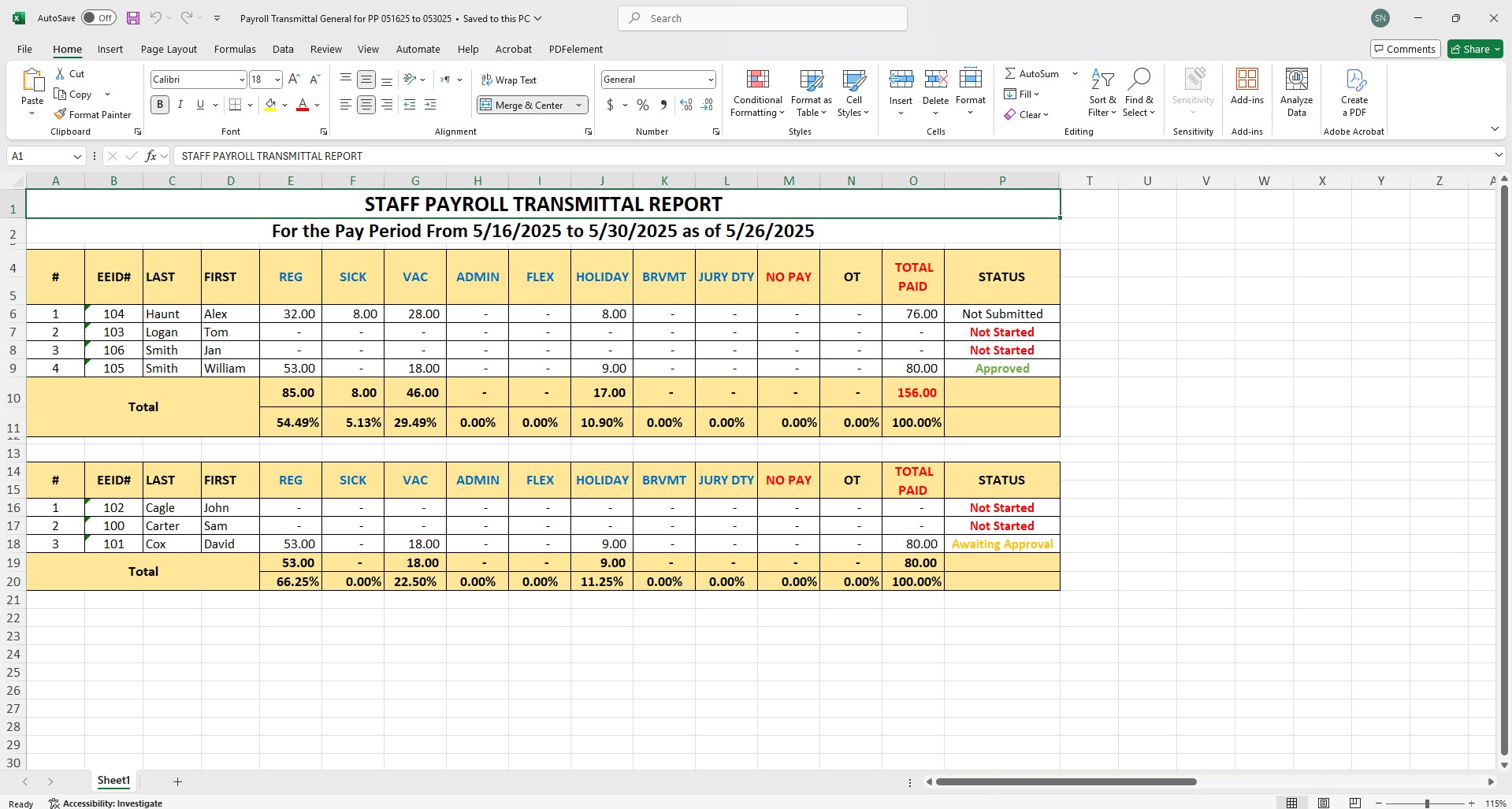 payroll transmittal report